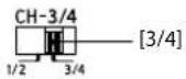 ALPINE SA60M - Diagrama básico de conexiones del S-A55V - 1