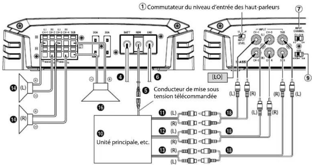 ALPINE SA60M - Système à 2 haut-parleurs + système de caisson de graves (connexions pontées) - 1