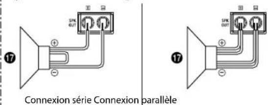 ALPINE SA60M - Système de caisson de graves - 2