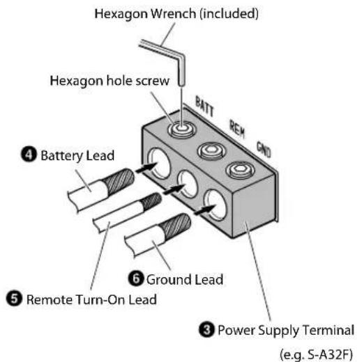 ALPINE SA60M - Power Supply Terminal - 1