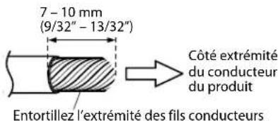 ALPINE SA60M - Vérifier le calibre des fils. - 1