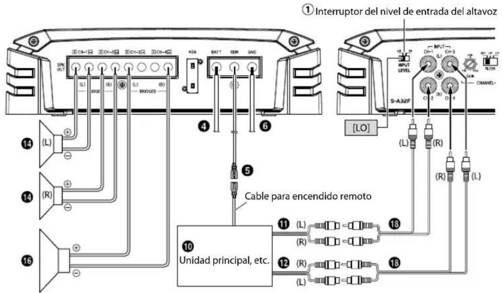 ALPINE SA60M - Diagrama básico de conexiones del S-A32F - 2