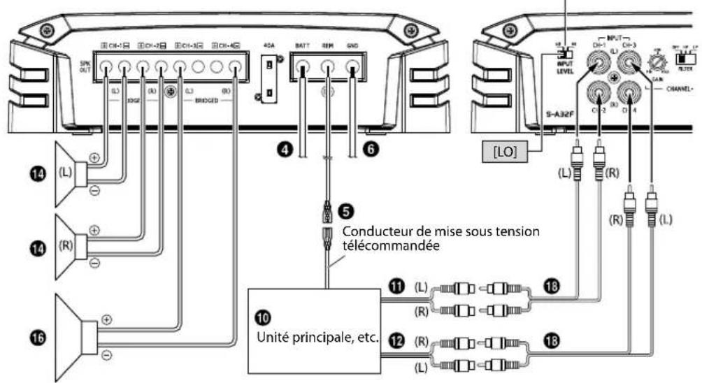 ALPINE SA60M - Système à 2 haut-parleurs + système de caisson de graves (connexions pontées) - 1