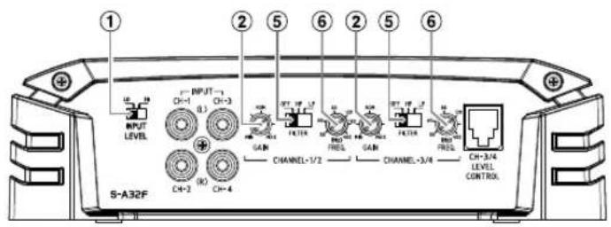 ALPINE SA60M - CONNEXIONS - 2