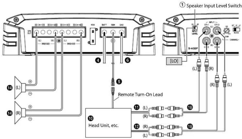 ALPINE SA60M - Basic Connection Diagram for S-A32F - 3