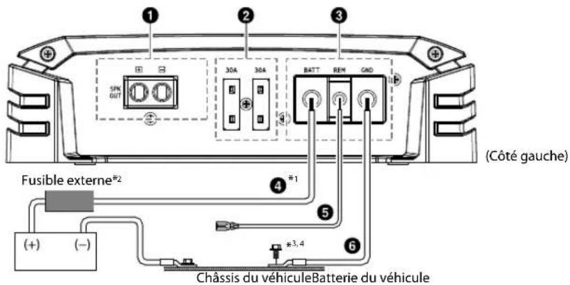 ALPINE SA60M - INSTALLATION - 2