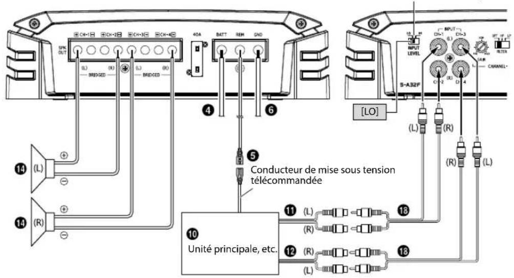 ALPINE SA60M - Système à 2 haut-parleurs (connexions pontées) - 1