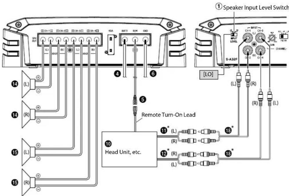ALPINE SA60M - Basic Connection Diagram for S-A32F - 1