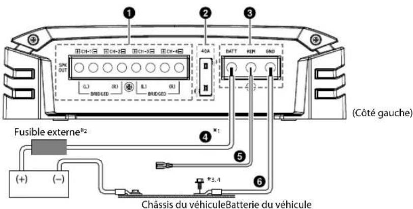 ALPINE SA60M - INSTALLATION - 4