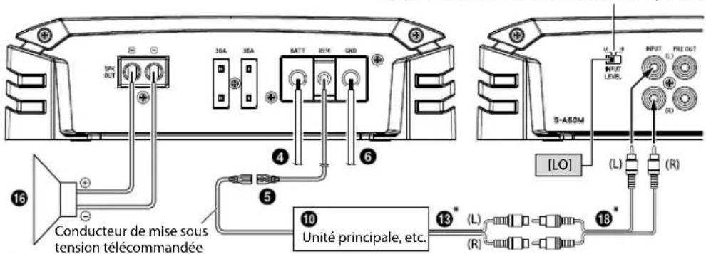 ALPINE SA60M - Système de caisson de graves - 1