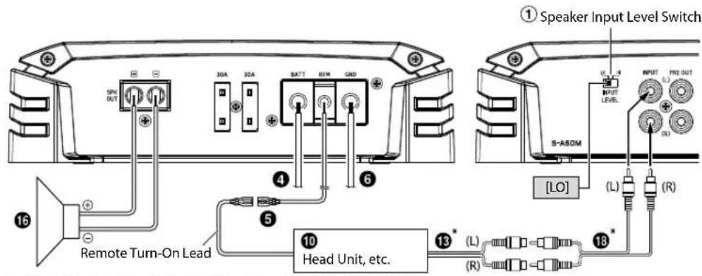 ALPINE SA60M - Basic Connection Diagram for S-A60M - 1