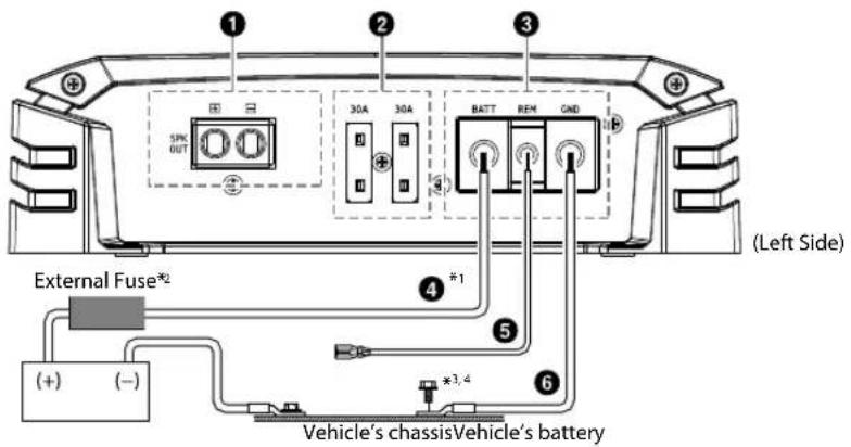 ALPINE SA60M - CONNECTIONS - 1