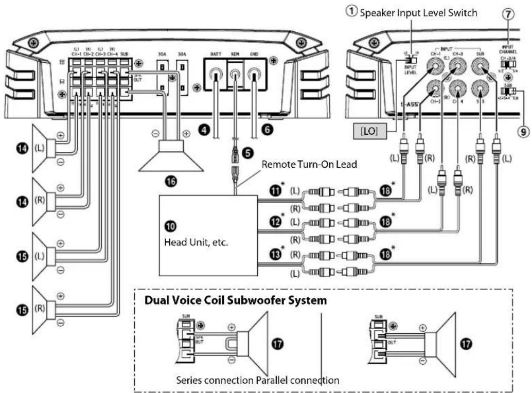 ALPINE SA60M - Basic Connection Diagram for S-A55V - 5