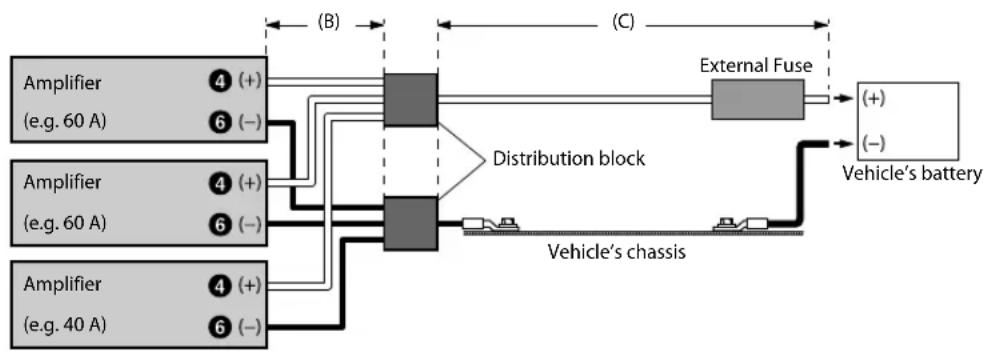 ALPINE SA60M - Connection example when installing two amplifiers with a fuse capacity of 60 A and one amplifier with 40 A - 1