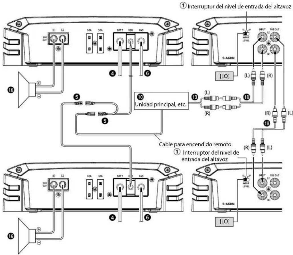 ALPINE SA60M - Sistema de amplificador mono múltiple - 1