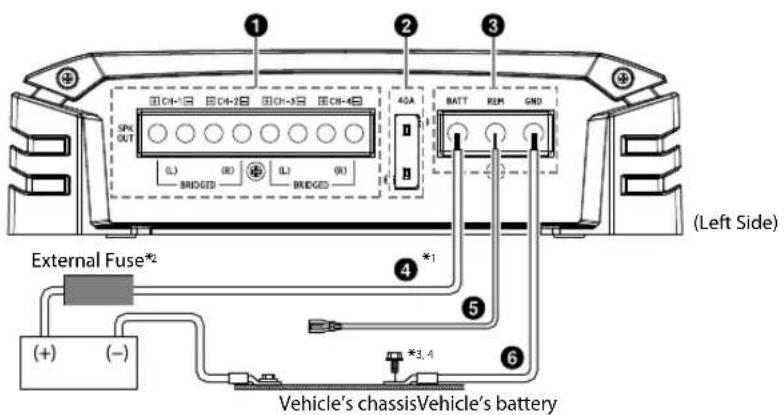 ALPINE SA60M - CONNECTIONS - 3