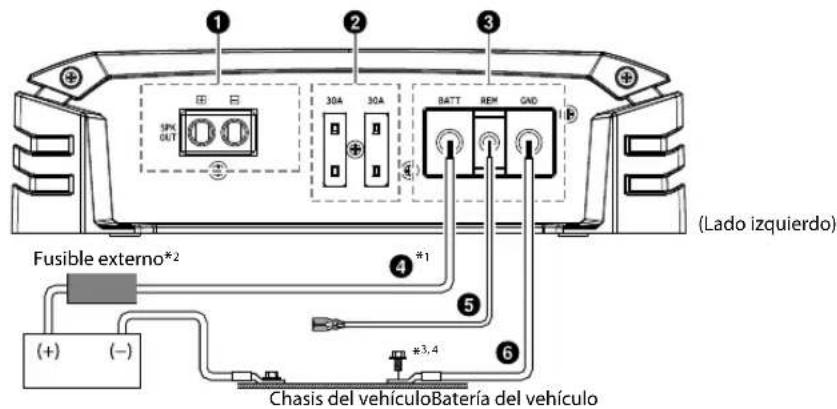 ALPINE SA60M - CONEXIONES - 1