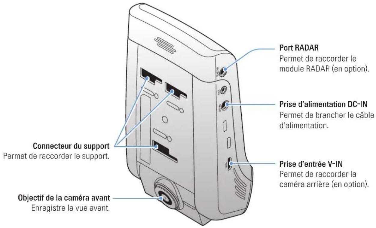 Thinkware U1000 - Caméra avant (appareil principal) - vue arrêté - 1
