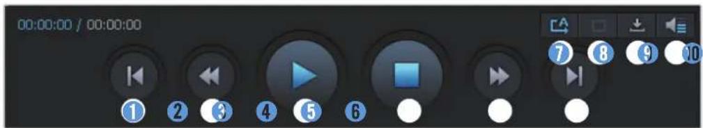 Thinkware U1000 - Aperçu du menu des commandes video (Windows) - 2