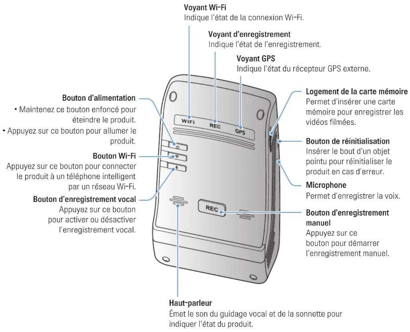 Thinkware U1000 - Caméra avant (appareil principal) - vue avant - 1
