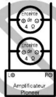PIONEER GMA5702 - Aproposdumodeponté - 2