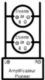 PIONEER GMA5702 - Aproposdumodeponté - 1