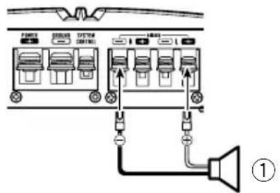 PIONEER GMA5702 - Connexiondesappareils - 2