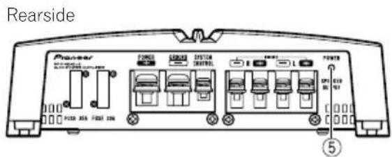 PIONEER GMA5702 - What'swhat - 2