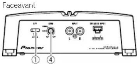 PIONEER GMA5702 - GM-A3702 - 1