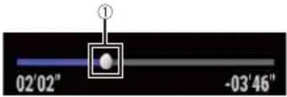 PIONEER AVICW6600NEX - Utiliser la barre temporelle - 1