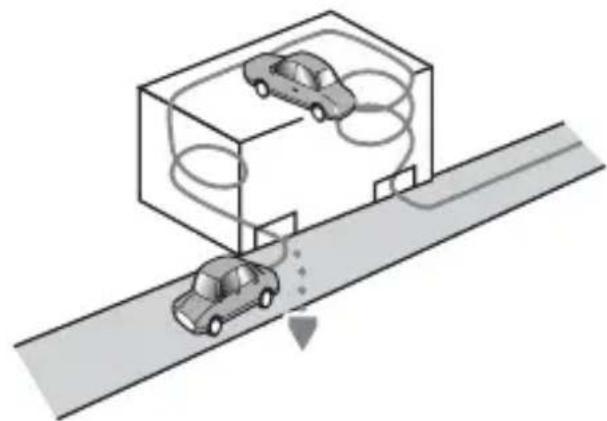 PIONEER AVICW6600NEX - Si la route comporte une série de virages en épingle. - 6