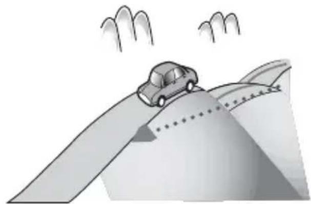 PIONEER AVICW6600NEX - Si la route comporte une série de virages en épingle. - 5