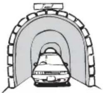 PIONEER AVICW6600NEX - Lorsque le positionnement par GPS est impossible - 1