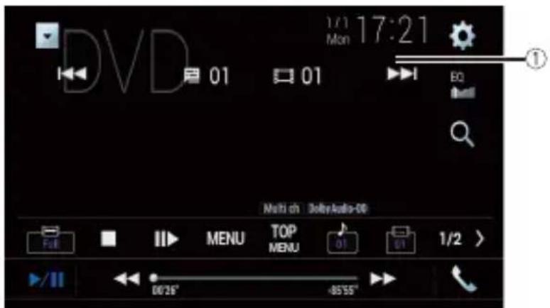 PIONEER AVICW6600NEX - Écran de source vidéo 1 - 1