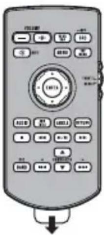 PIONEER AVICW6600NEX - Préparer la télécommande - 1