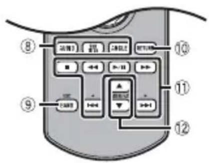 PIONEER AVH2550NEX - 2550NEX - 2