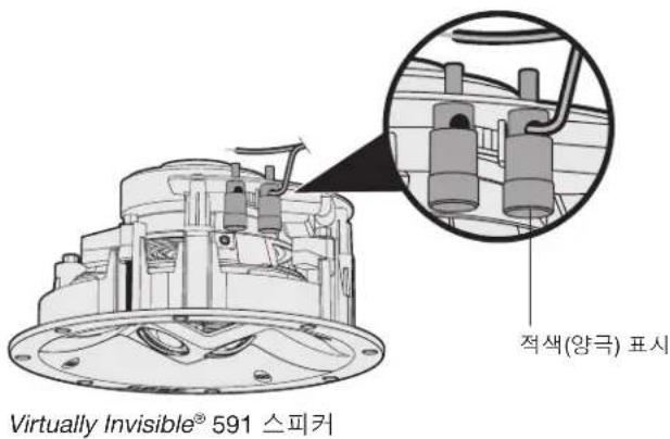 BOSE Virtually Invisible 791 series II - 中京安 - 1