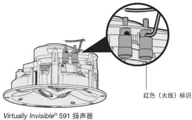 BOSE Virtually Invisible 791 series II - 连接扬声器接线 - 2