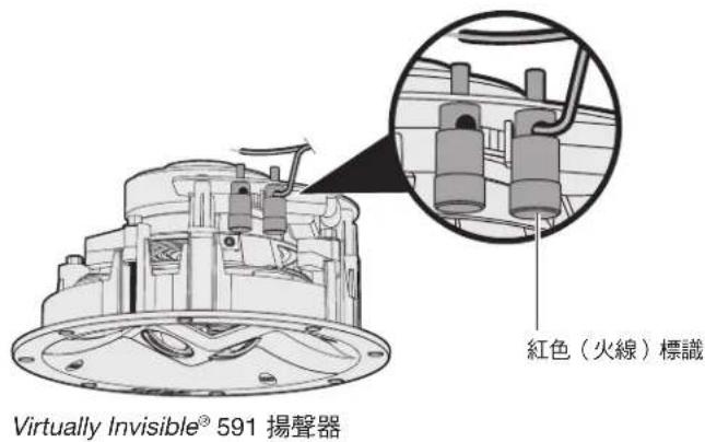 BOSE Virtually Invisible 791 series II - 連接揚聲器接線 - 2