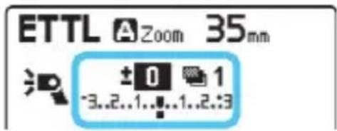 CANON Speedlite 600EX IIRT - Bracketing d'exposition au flash (FEB) ^☆ - 2