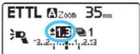CANON Speedlite 600EX IIRT - Bracketing d'exposition au flash (FEB) ^☆ - 4