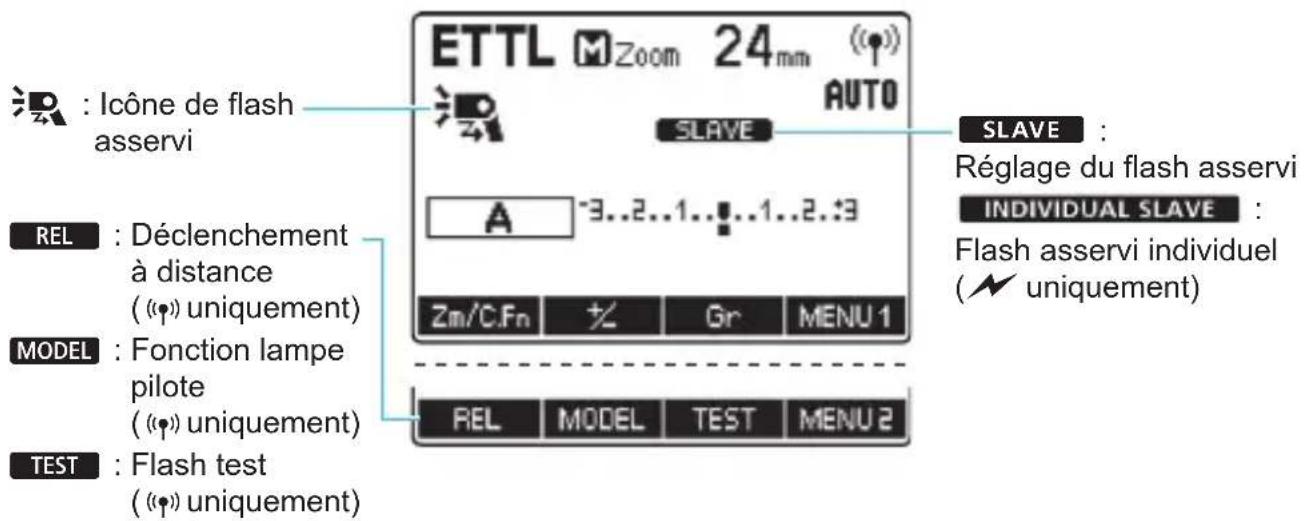 CANON Speedlite 600EX IIRT - - Flash asservi - 1