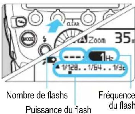 CANON Speedlite 600EX IIRT - Sélectionnez un élément. - 1