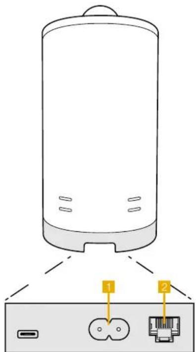 BOWERS & WILKINS Formation Duo - Evpyonolnon kaianevepyonolnon - 2
