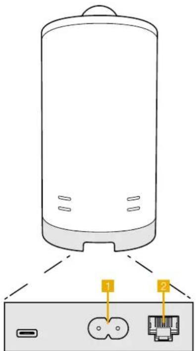 BOWERS & WILKINS Formation Duo - 山 - 4