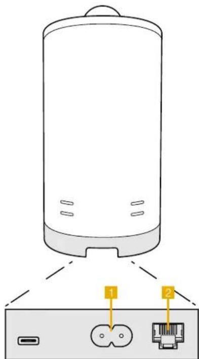 BOWERS & WILKINS Formation Duo - Connexions - 2