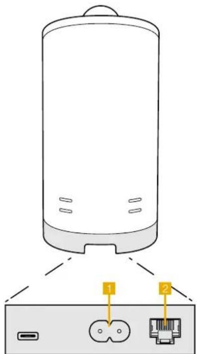BOWERS & WILKINS Formation Duo - Baglantilar - 2