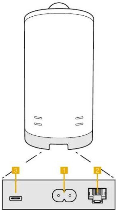 BOWERS & WILKINS Formation Duo - 開啓和關閉 - 1