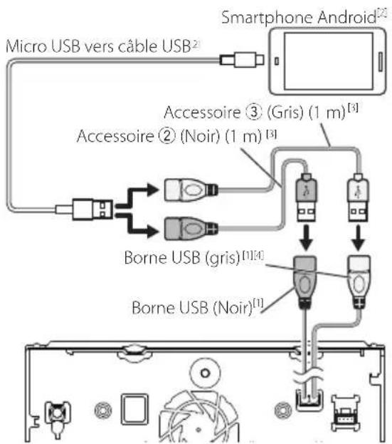 JVC KWV960BW - Connector un smartphone roid - 1