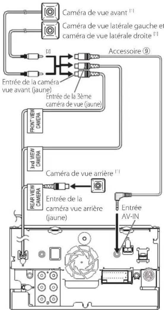 JVC KWV960BW - Connexion de laamera - 1